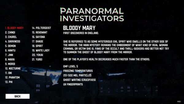 Paranormal Investigators Torrent Download Screenshot 02